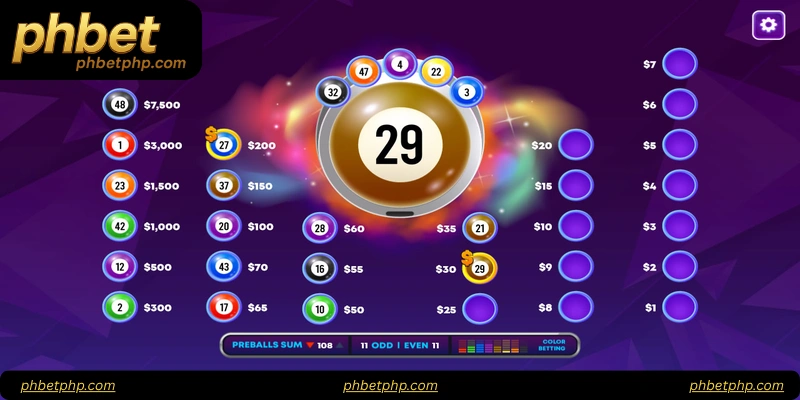 Comparison of Lucky Ball Slot Versions