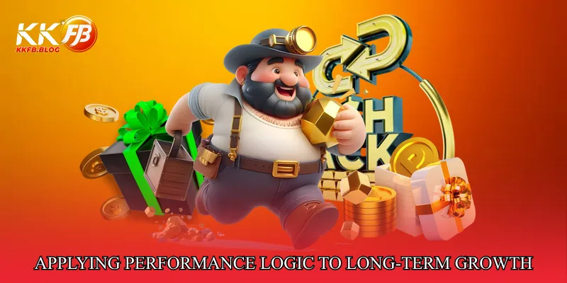 Applying Performance Logic to Long-Term Growth