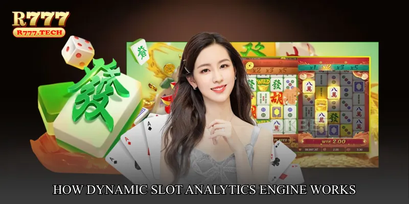 How Dynamic Slot Analytics Engine Works