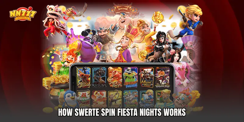 How Swerte Spin Fiesta Nights Works
