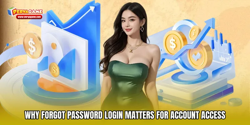 Why Forgot Password Login Matters for Account Access